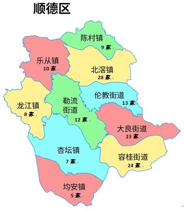 顺德区各镇街榜单数量分布图.jpg